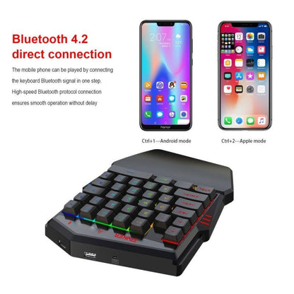 LovelyRLovely 100W Super Fast Charging Car Cigarette L Black LovelyRLovely Gaming Keyboard Throne One Mouse Set