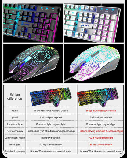 LovelyRLovely 100W Super Fast Charging Car Cigarette L LovelyRLovely Kuiying T6RGB Luminous Keyboard And Mouse Set