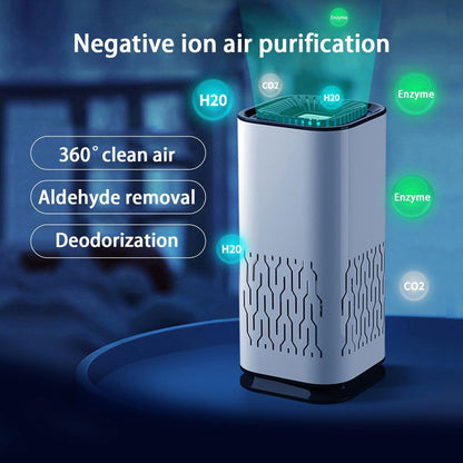 LovelyRLovely Car Air Purifier LovelyRLovely Portable Negative Ion Generator Car Air Purifier