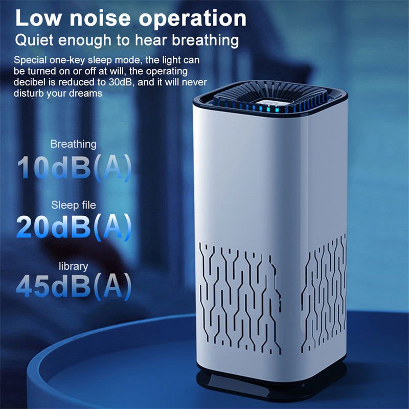 LovelyRLovely Car Air Purifier LovelyRLovely Portable Negative Ion Generator Car Air Purifier