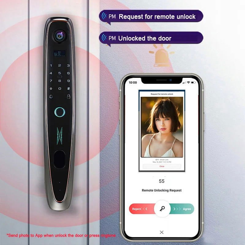 LovelyRLovely Door handle LovelyRLovely Biometric WIFI Camera Electronic Smart Door Lock