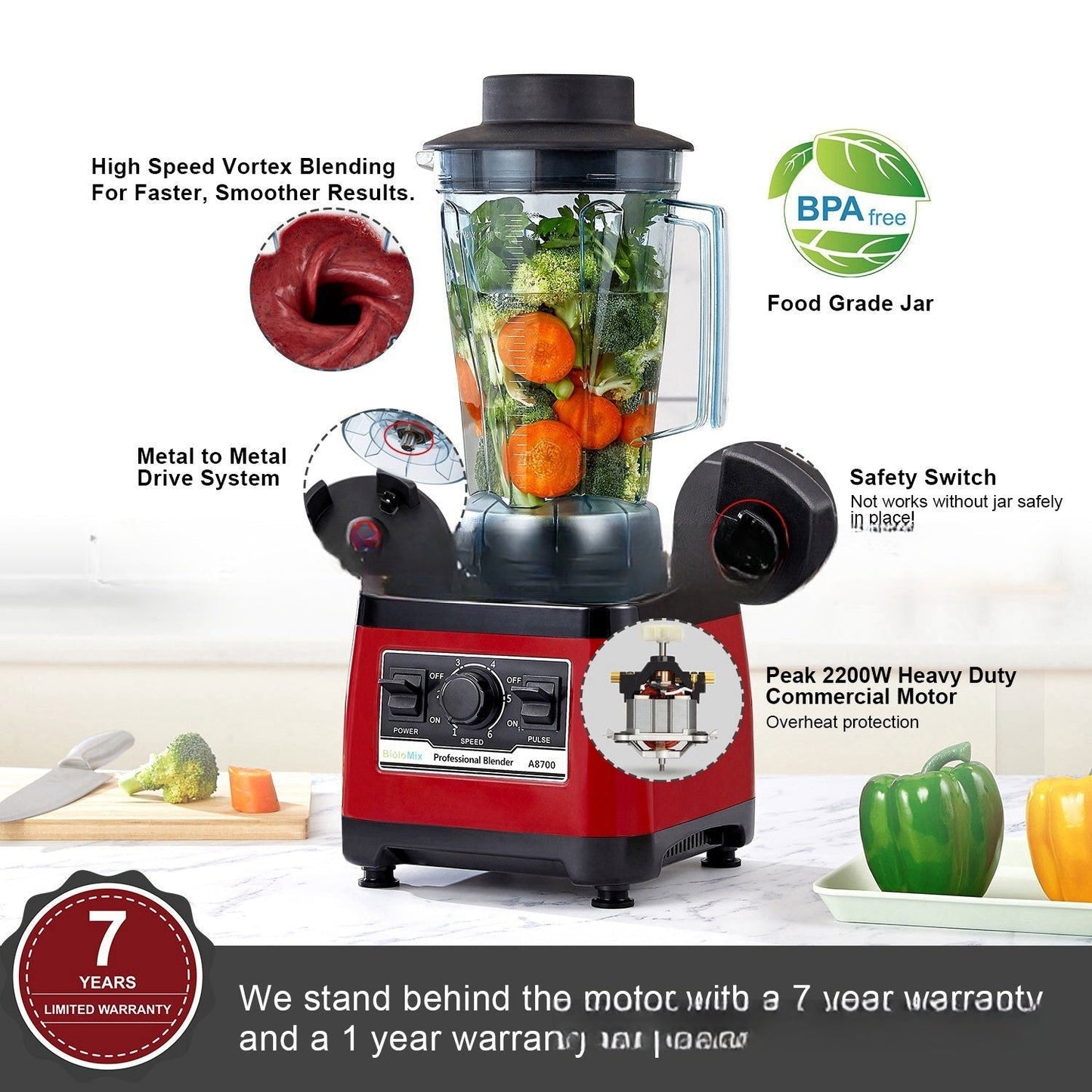 LovelyRLovely High Horsepower And High Performance Com LovelyRLovely High Horsepower And High Performance Commercial Blender