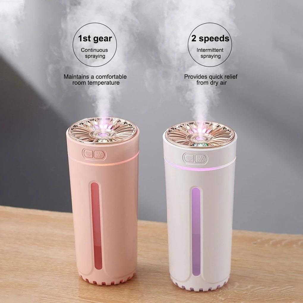 LovelyRLovely LovelyRLovely Car Wireless Air Humidifie LovelyRLovely Car Wireless Air Humidifier