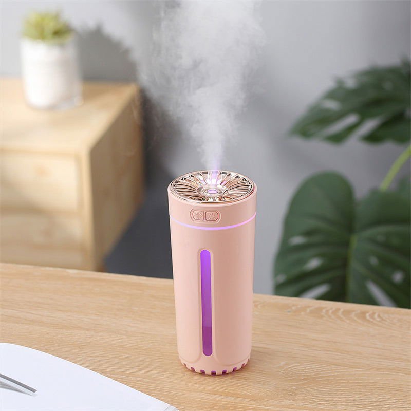 LovelyRLovely LovelyRLovely Car Wireless Air Humidifie LovelyRLovely Car Wireless Air Humidifier