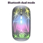 LovelyRLovely LovelyRLovely Dual-mode Wireless Bluetoo Bluetooth Silver LovelyRLovely Dual-mode Wireless Bluetooth Mouse