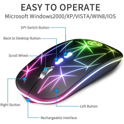 LovelyRLovely LovelyRLovely Dual-mode Wireless Bluetoo LovelyRLovely Dual-mode Wireless Bluetooth Mouse