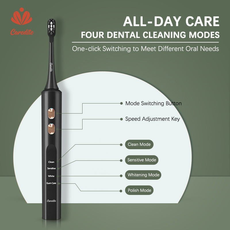 LovelyRLovely LovelyRLovely Electronic Toothbrush With LovelyRLovely Electronic Toothbrush With Ultraviolet Disinfection Function