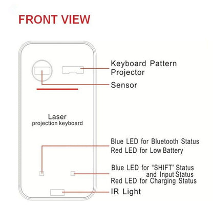 LovelyRLovely LovelyRLovely LEING FST Bluetooth Wirele LovelyRLovely LEING FST Bluetooth Wireless Projector Phone Keyboard