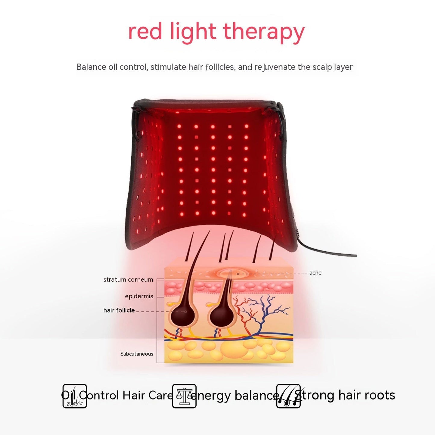 LovelyRLovely LovelyRLovely Red Light Hair Growth Cap Black / As Shown In The Figure LovelyRLovely Red Light Hair Growth Cap