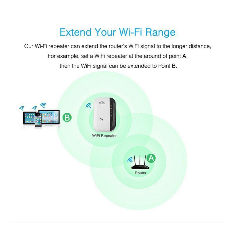 LovelyRLovely LovelyRLovely Wifi Signal Amplifier LovelyRLovely Wifi Signal Amplifier