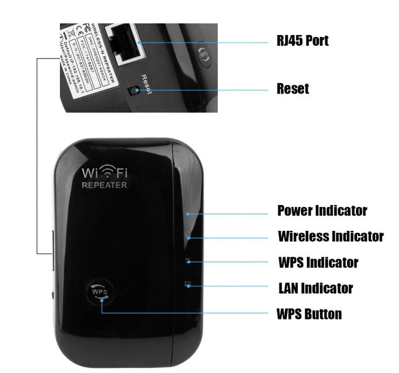 LovelyRLovely LovelyRLovely Wifi Signal Amplifier LovelyRLovely Wifi Signal Amplifier