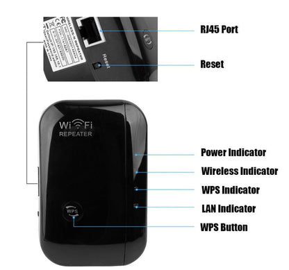 LovelyRLovely LovelyRLovely Wifi Signal Amplifier LovelyRLovely Wifi Signal Amplifier