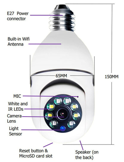 LovelyRLovely WiFi CAMERA 1080P Bulb 4X Zoom Camera E2 LovelyRLovely WiFi 1080P CAMERA Bulb