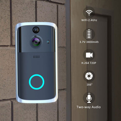 LovelyRLovely WiFi Video Doorbell Camera LovelyRLovely WiFi Video Doorbell Camera