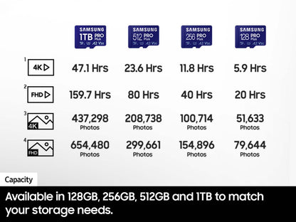 SAMSUNG SAMSUNG PRO Plus microSD Memory Card + Adapter, 512GB microSDXC, Up to 180 MB/s, Full HD & 4K UHD, UHS I, C10, U3, V30, A2, for Android Smartphones, Tablets, GoPRO, and DJI Drone (MB MD512SA/AM)