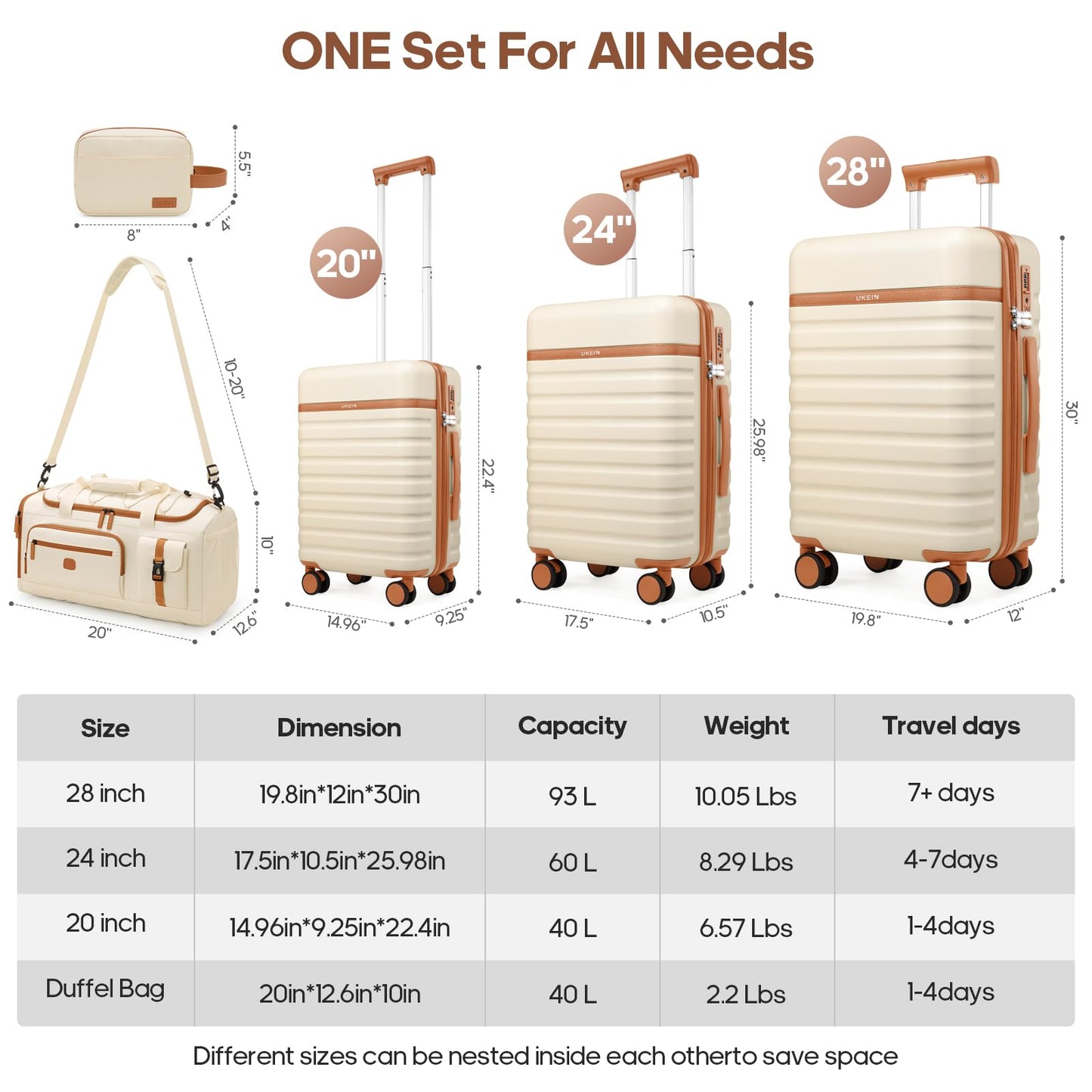 UKEIN UKEIN Luggage Sets 5 Piece,Polycarbonate Hardside Carry On Suitcase Set with Spinner Wheel TSA Lock, Suitcase set with Travel Bag for Women Men (Beige, 5 piece set)